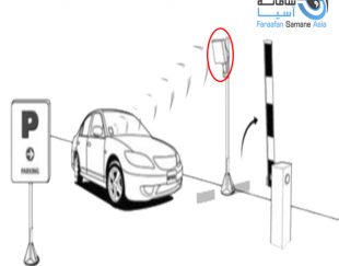 پگاسوس- ریدر برد بلند RFID پارکینگ