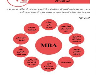 ✔️ دوره مدیر ارشد کسب و کار (MBA)