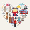 سیم کارت انگلیس | سیم کارت بین المللی انگلستان
