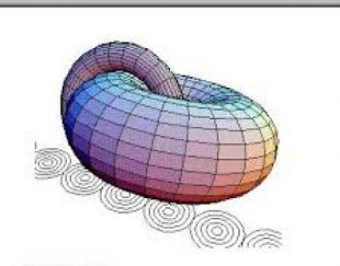 برنامه نویسی با متمتیکا،حل معادلات انتگرالی و دیفرانسیل، معادلات کسری و… آموزش متمتیکا