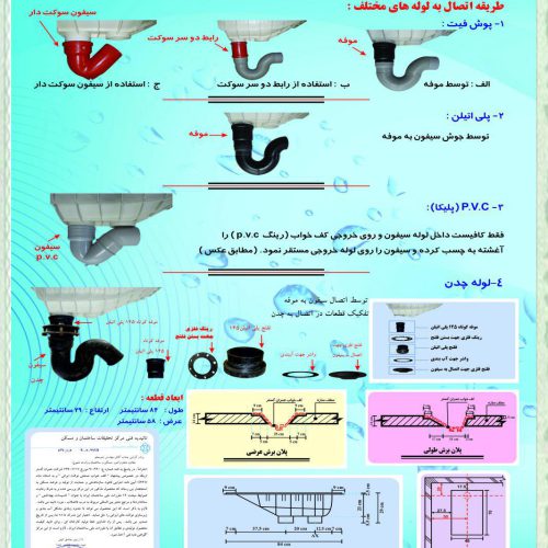 کف خواب صنعتی سنگ توالت ایرانی